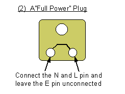 Full power plug